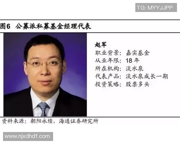 专访赵军：解密乒乓球成功之道